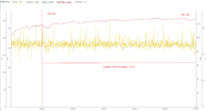 FatMax_validaten_2311225