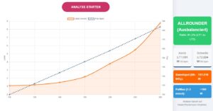 Screenshoot_laktat_analyse_tool